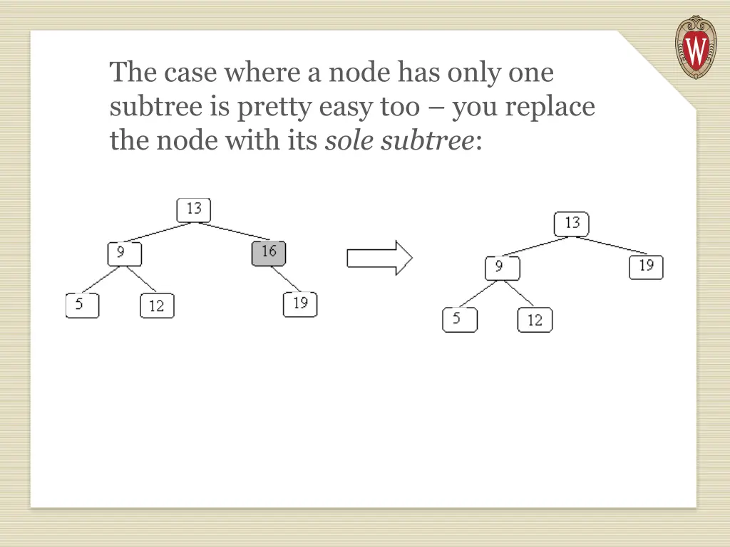 the case where a node has only one subtree