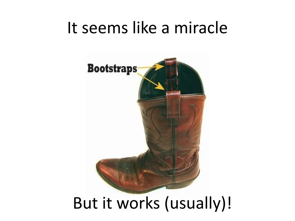 it seems like a miracle