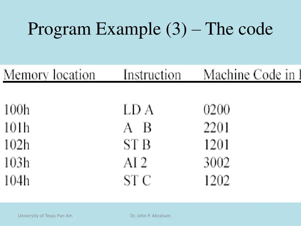 program example 3 the code