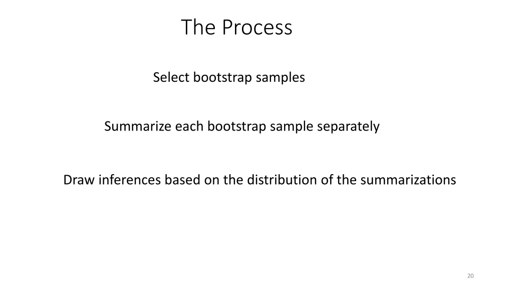 the process