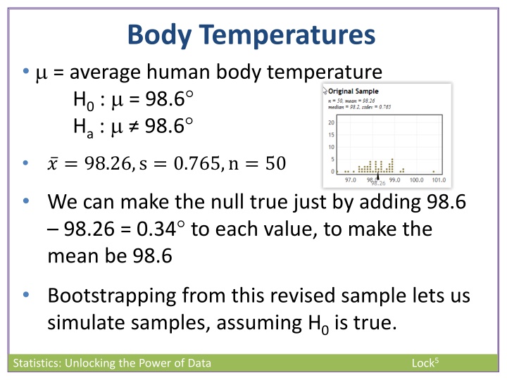body temperatures