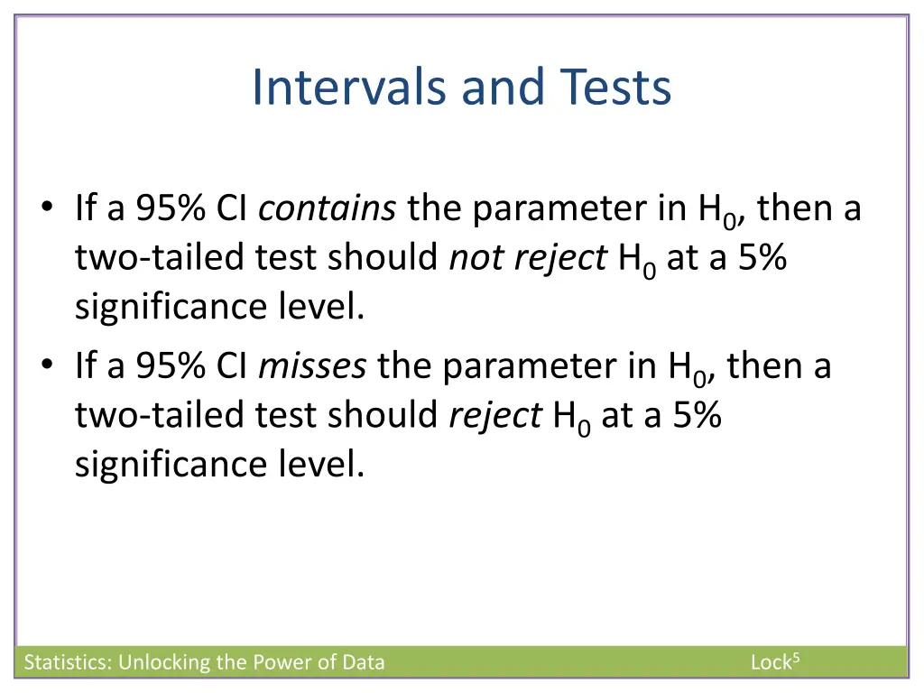 intervals and tests