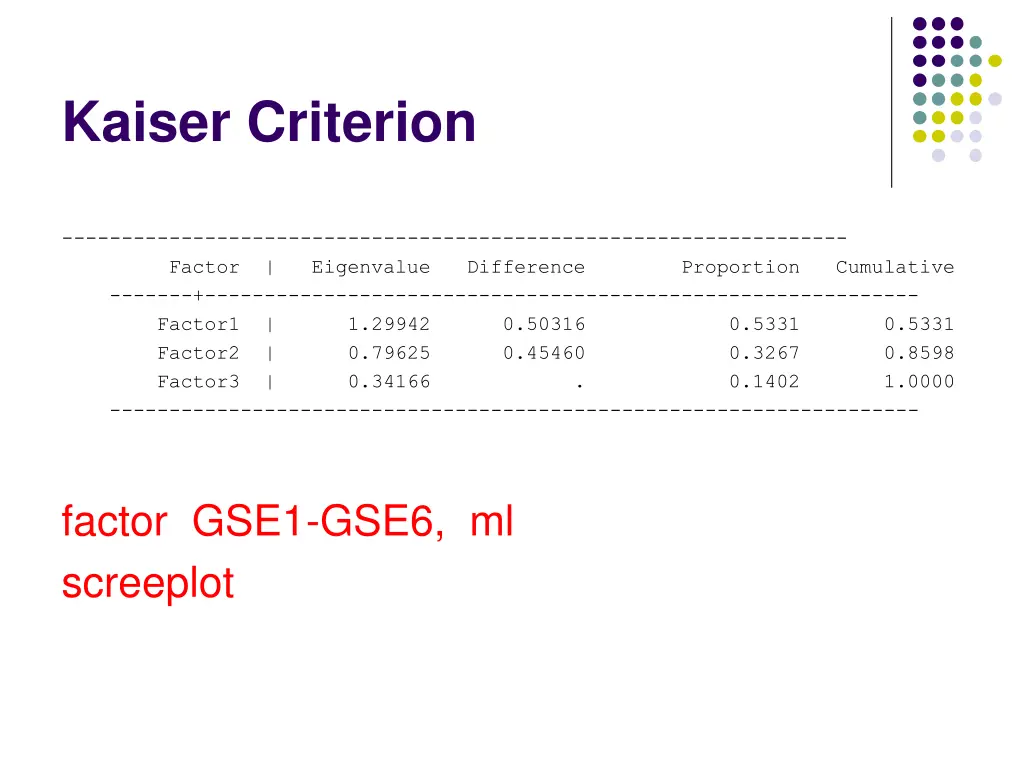 kaiser criterion