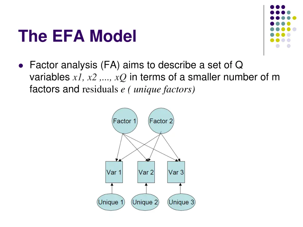 the efa model