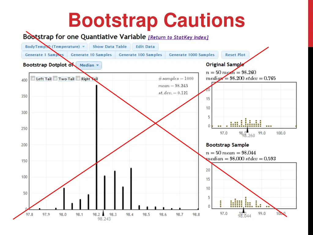bootstrap cautions 1