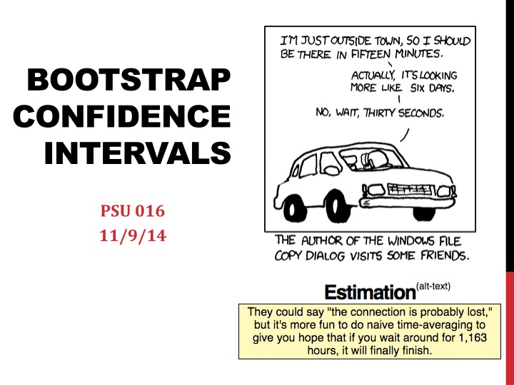 bootstrap confidence intervals