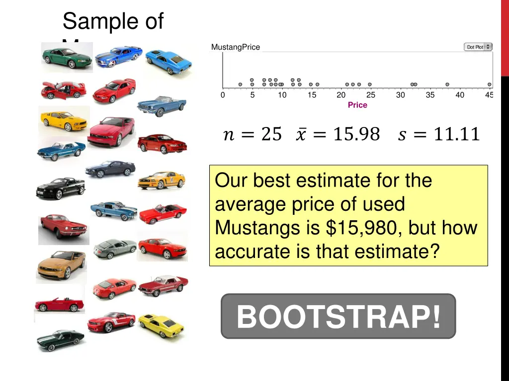 sample of mustangs