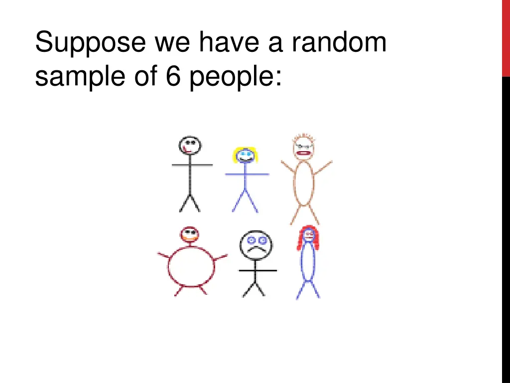 suppose we have a random sample of 6 people