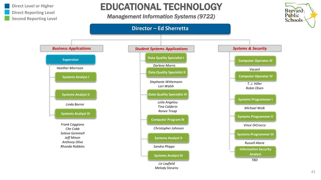 educational technology educational technology 1