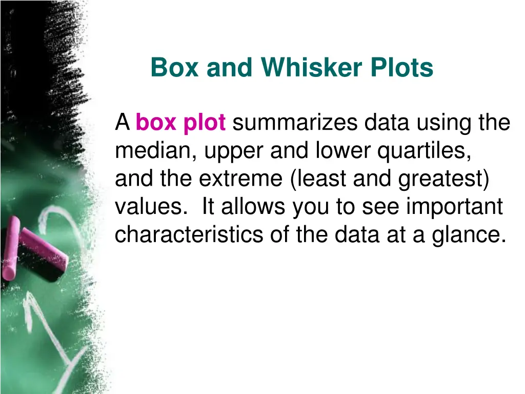 box and whisker plots