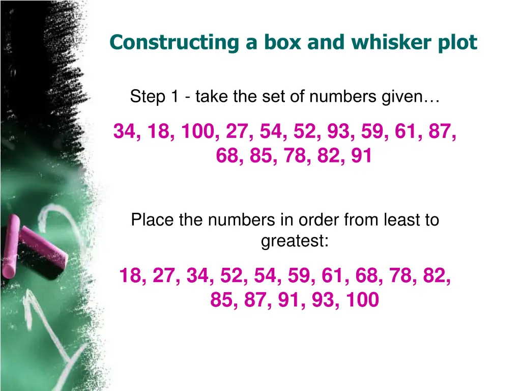 constructing a box and whisker plot