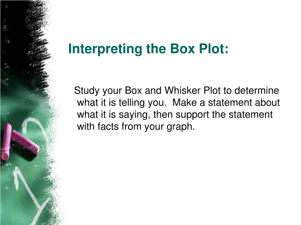 interpreting the box plot
