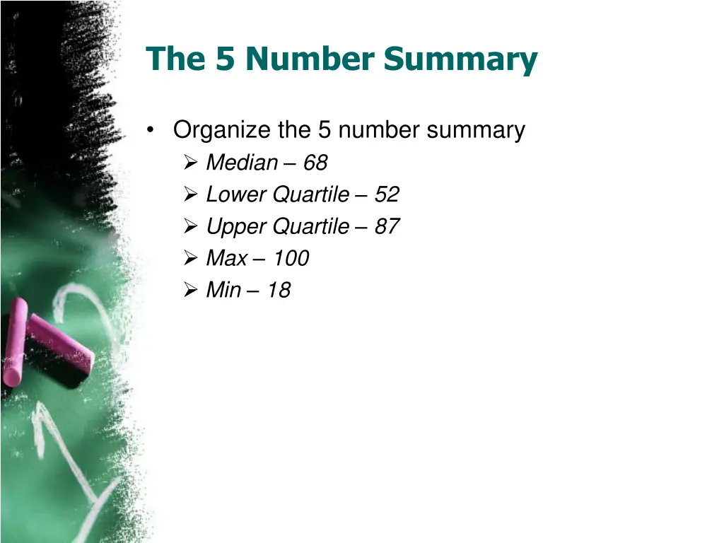 the 5 number summary 1
