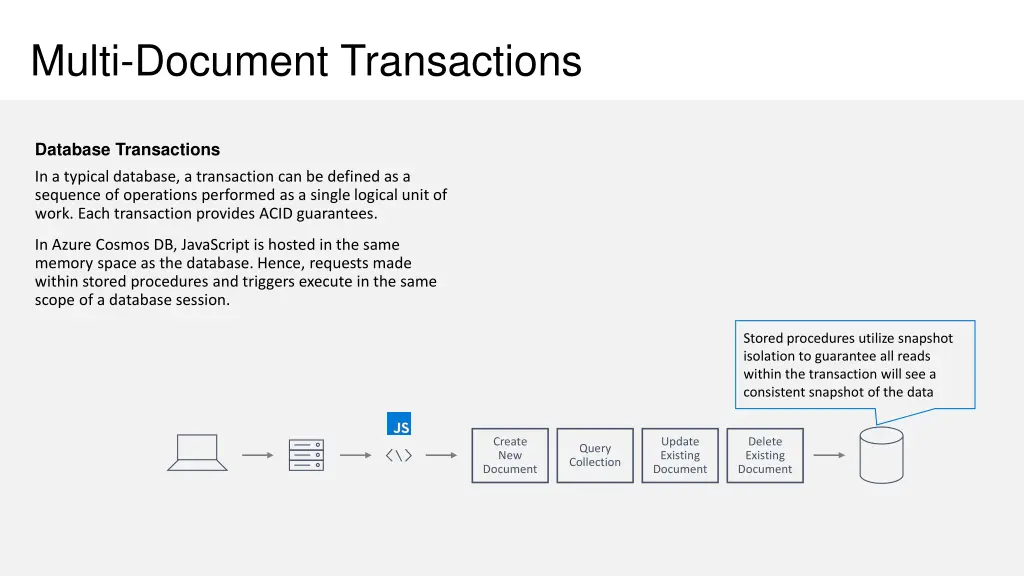 multi document transactions