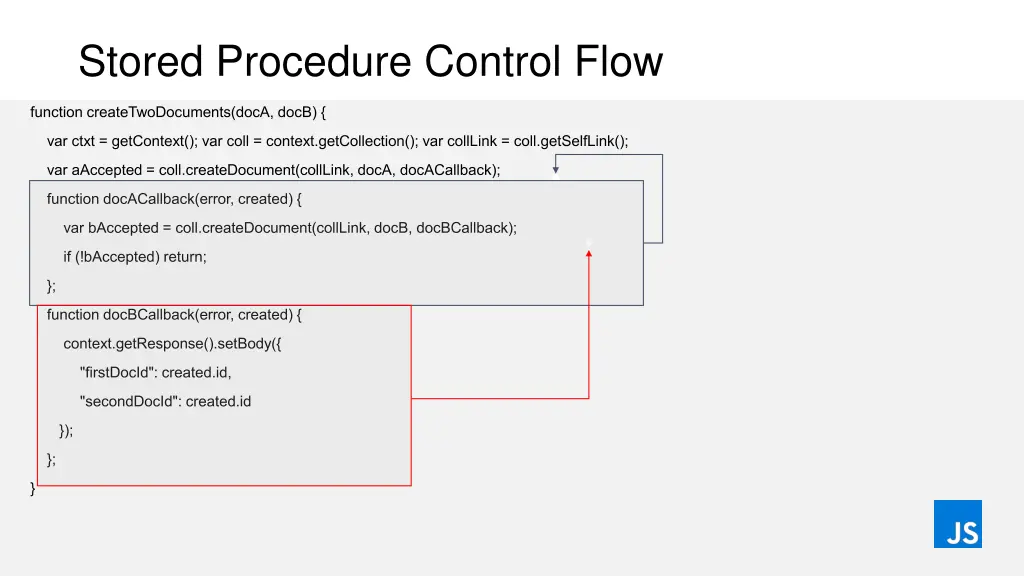 stored procedure control flow