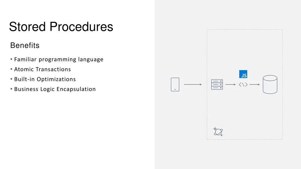 stored procedures