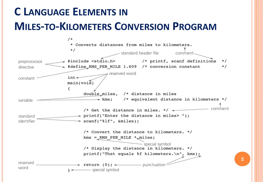 c l anguage e lements in m iles to k ilometers