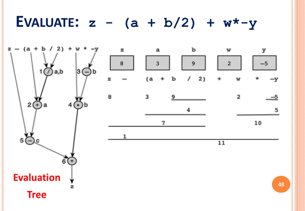 e valuate z a b 2 w y