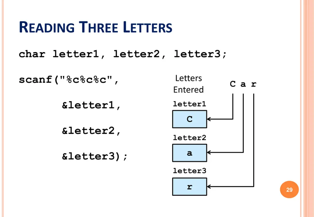r eading t hree l etters