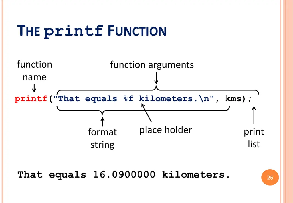 t he printf f unction