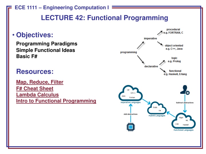 ece 8443 pattern recognition ece 1111 engineering