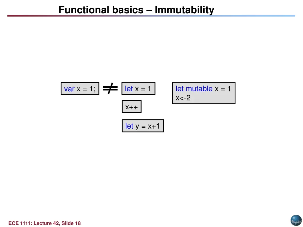 functional basics immutability