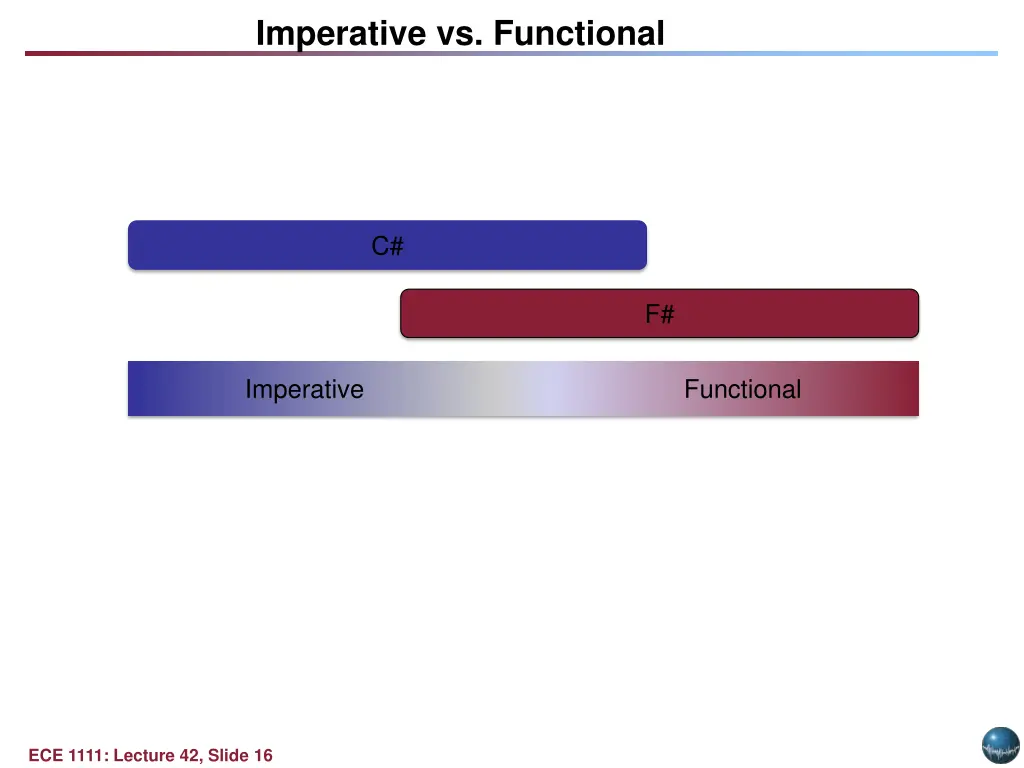 imperative vs functional