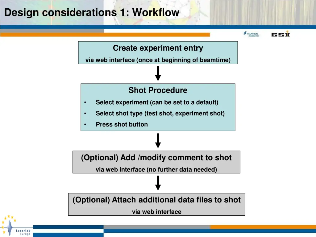 design considerations 1 workflow