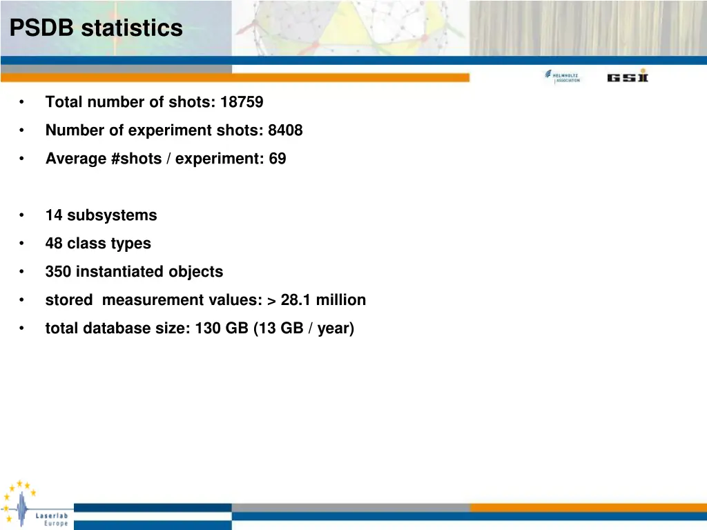 psdb statistics