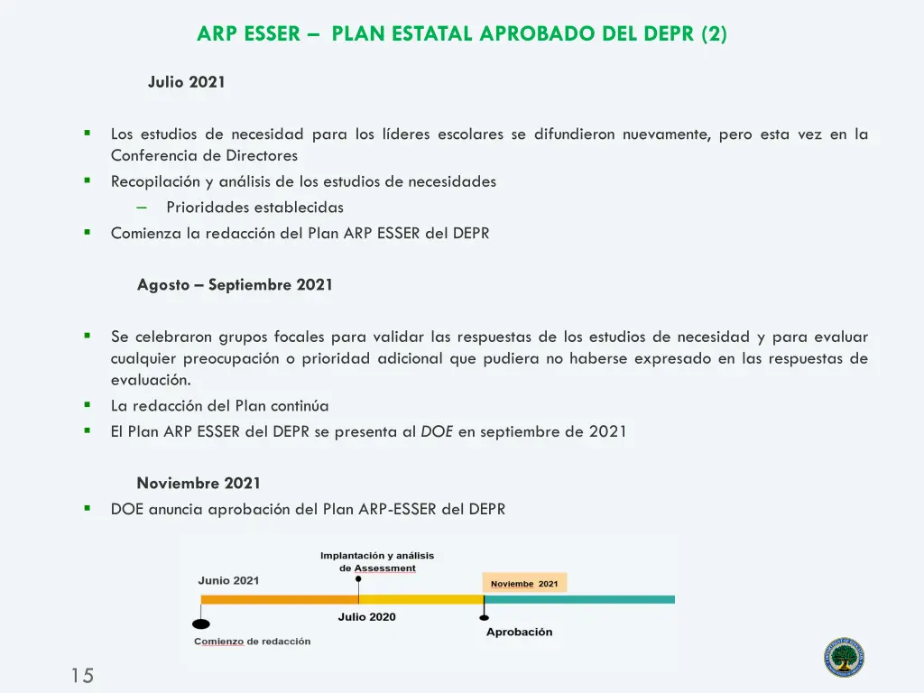 arp esser plan estatal aprobado del depr 2