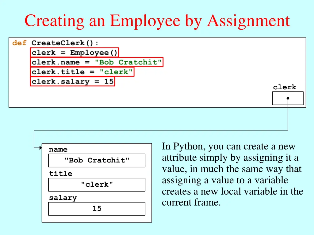 creating an employee by assignment