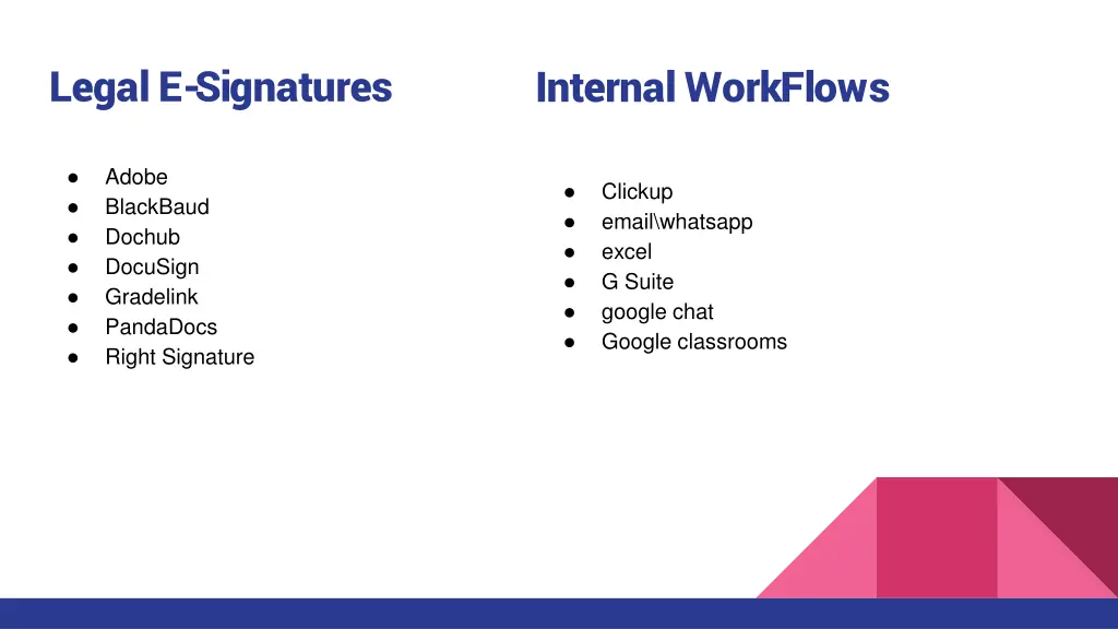 legal e signatures