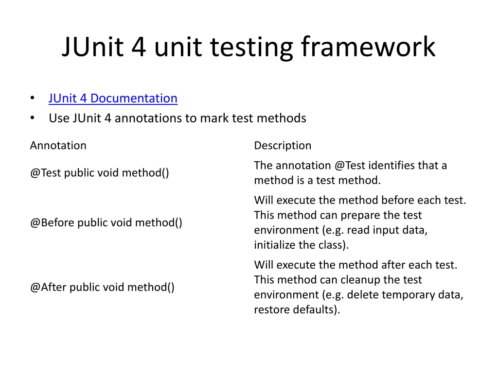 junit 4 unit testing framework