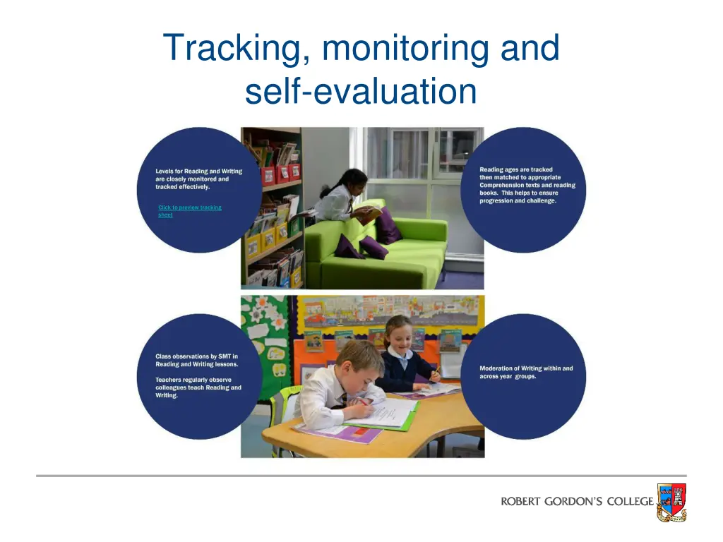 tracking monitoring and self evaluation