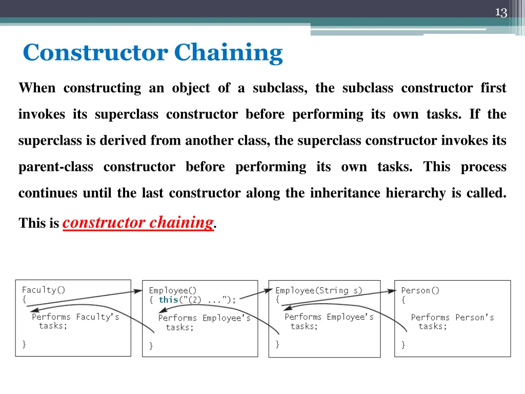 slide13