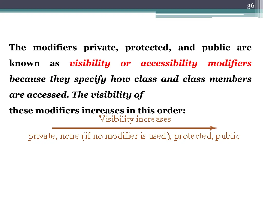 slide36