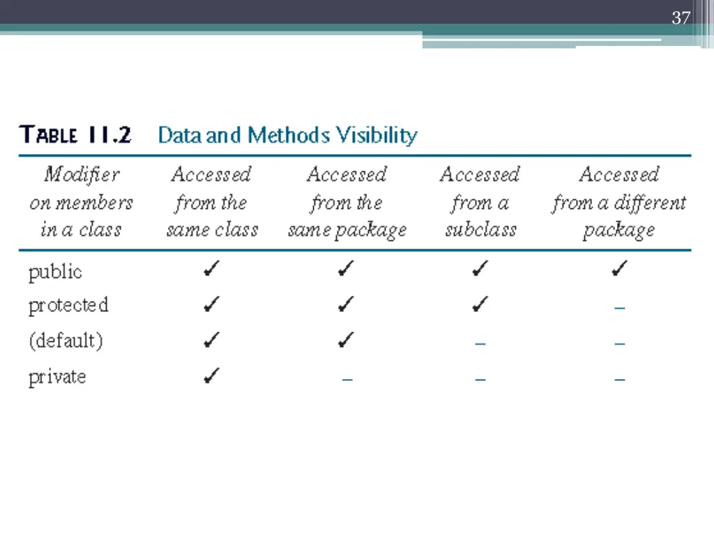 slide37