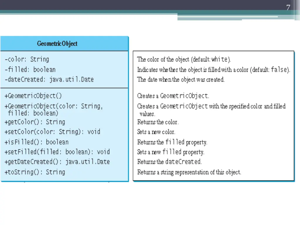 slide7