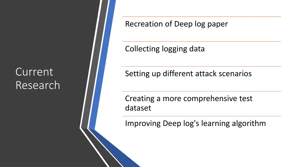 recreation of deep log paper