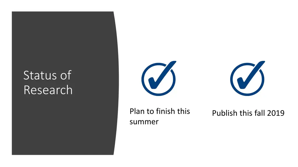 status of research