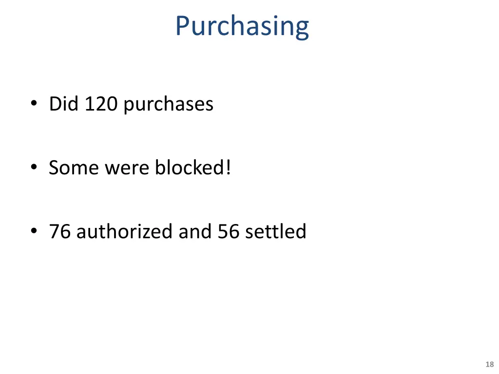 purchasing