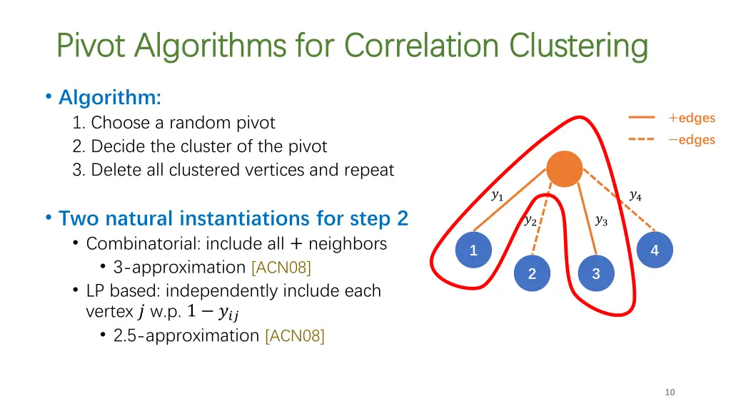 pivot algorithms for correlation clustering pivot