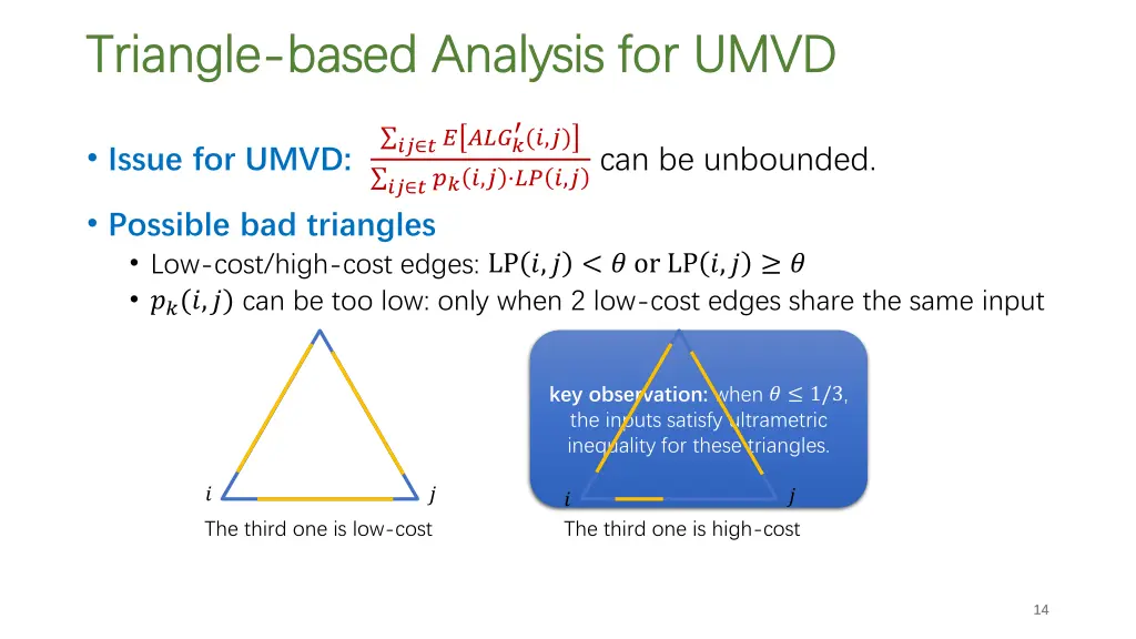 triangle triangle based analysis for umvd based
