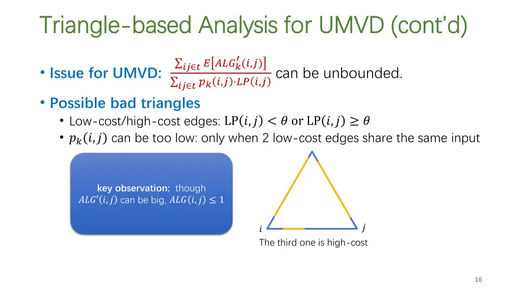 triangle triangle based analysis for umvd cont