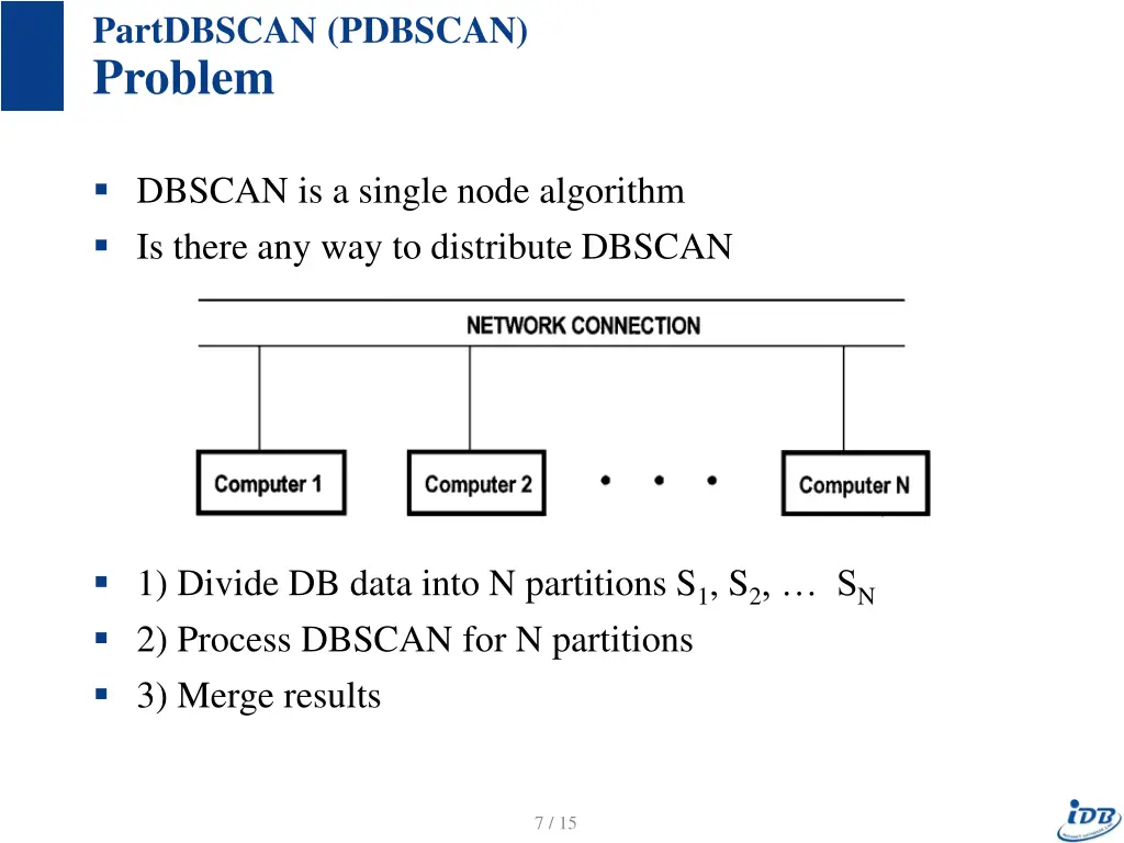 partdbscan pdbscan problem