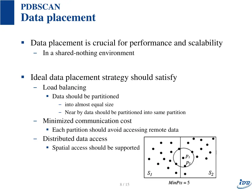 pdbscan data placement