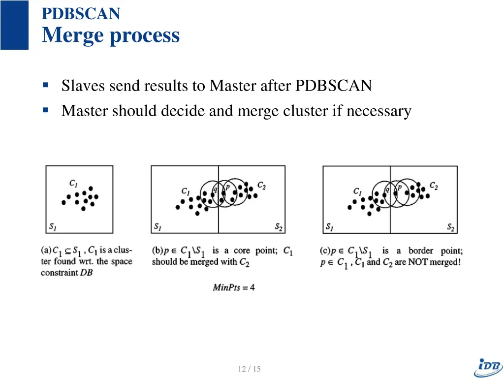 pdbscan merge process