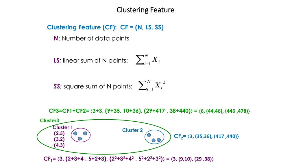 clustering feature clustering feature