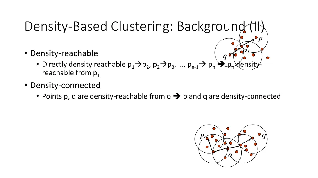 density based clustering background ii