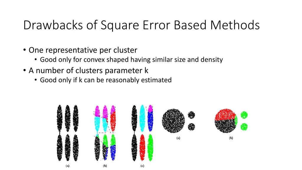 drawbacks of square error based methods
